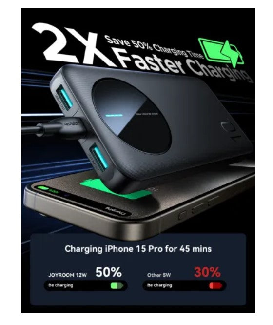 Joyroom JR-PBF12 10000mAh 12W 2.4A LED Power Bank
