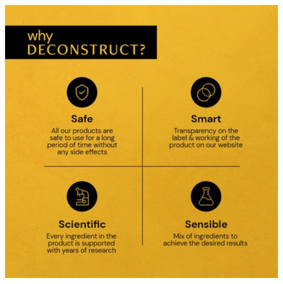 Deconstruct Lightweight Sunscreen Gel SPF 55 Plus PA Plus